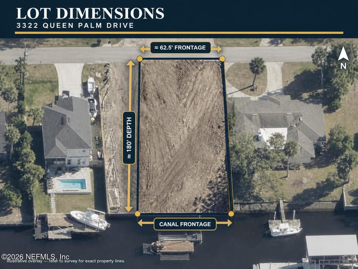 3322 QUEEN PALM Drive, Jacksonville Beach, FL 32250, Jacksonville Beach, FL - photo 2